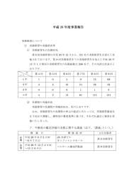 総会資料全文 公益社団法人青森県診療放射線技師会
