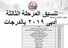 ما هو مكتب التنسيق الفني؟ أسست ديار المحرق مكتباً للتنسيق الفني بهدف حماية الأسس التنفيذية التي تنتهجها وإرشاد المقاولين الفرعيين ومستشاريهم إلى كيفية. Ù…Ø¤Ø´Ø±Ø§Øª ØªÙ†Ø³ÙŠÙ‚ Ø§Ù„Ù…Ø±Ø­Ù„Ø© Ø§Ù„Ø«Ø§Ù„Ø«Ø© 2020 ÙƒÙ„ÙŠØ§Øª ÙˆÙ…Ø¹Ø§Ù‡Ø¯ Ø§Ù„Ø´Ø¹Ø¨Ø© Ø§Ù„Ø£Ø¯Ø¨ÙŠØ© 2019 Ø¨Ø§Ù„Ø¯Ø±Ø¬Ø§Øª Ø§Ù„Ø±Ø§Ø¨Ø· Ø§Ù„Ù…ØµØ±ÙŠ Ø§Ù„ÙŠÙˆÙ…