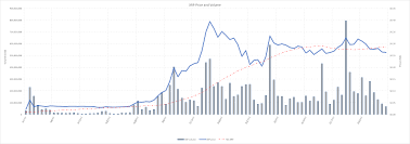 Xrp is the cryptocurrency used by the ripple payment network. Q2 2017 Xrp Markets Report Ripple