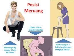 Barangsiapa yang beriman kepada allah dan hari akhir hendaklah berkata yang baik atau dia. (hr. Untuk Wanita Meruang Faraj Wannura Terapi