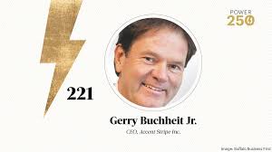 The complete Power 250: Western New York's most powerful people for 2024