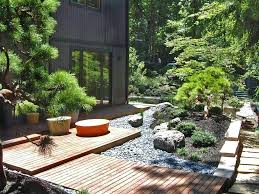 21 Beautiful Zen Garden Ideas 2019 Zengarden Miniature Backyard Diy Landscape Japanese Garden Style Small Japanese Garden Zen Garden Design