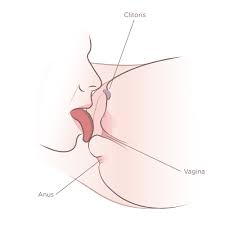 How To Eat Pussy Like A God: 34 Cunnilingus Tips To Make Her Addicted