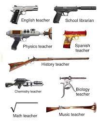 English School Librarian Physics Spanish History Chemistry Biology Math Music Teacher Guns Biology Memes Rainbow Six Siege Memes Science Jokes