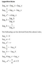How To Apply Logarithmic Rule Product Rule Quotient Rule Power Rule In 2021 Quotient Rule Math Tutorials Mathematics Education