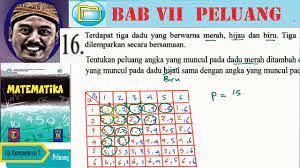 Check spelling or type a new query. Peluang Pada Pada Pelemparan 3 Dadu Matematika Smp Kelas 9 K13 Uk 7 No 15 16 Youtube
