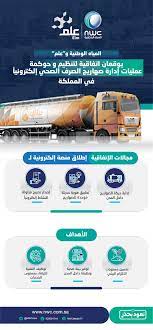 وتستخدم التقنيات النووية لتحديد منشأ المياه الجوفية ومعدّلات تجددها، وهي معلومات يُحصل عليها من خلال. Ø£Ø®Ø¨Ø§Ø± 24 Ø§Ù„Ù…ÙŠØ§Ù‡ Ø§Ù„ÙˆØ·Ù†ÙŠØ© Ùˆ Ø¹ Ù„Ù… ØªÙˆÙ‚Ø¹Ø§Ù† Ø§ØªÙØ§Ù‚ÙŠØ© Ù„Ø¥Ø¯Ø§Ø±Ø© ØµÙ‡Ø§Ø±ÙŠØ¬ Ø§Ù„ØµØ±Ù Ø§Ù„ØµØ­ÙŠ Ø¥Ù„ÙƒØªØ±ÙˆÙ†ÙŠØ§