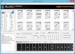 G#m bom (aahhh) bom (aahhh) bom (a. V1 0 Billion Chords Most Powerful Guitar Chords Dictionary In The World Appnee Freeware Group