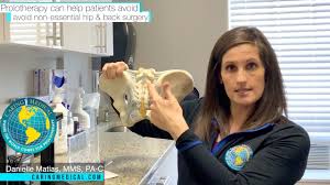 Iliolumbar Ligament Injury Iliolumbar Syndrome Iliac Crest Pain Syndrome Caring Medical Florida