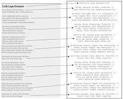 The Lyric Contents Page Of Rhoma Irama S Dangdut Song On Lirik Lagu Download Scientific Diagram
