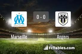 2 steve mandanda (gk) marseille 6.0. Marseille Angers Livescores Result Ligue 1 25 Jan 2020