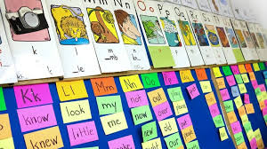 Sight words, as stated above, are words that do not fit standard phonetic patterns and must be memorized. What Are Sight Words Get The Definition Plus Teaching Resources