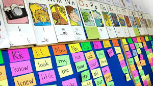 Mnemonic techniques are ways to help you memorize a phrase or idea with patterns. What Are Sight Words Get The Definition Plus Teaching Resources