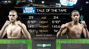 Mma fighter terrance mckinney represents the country: Front Street Fights 19 Bobby Mcintyre Vs Terrance Mckinney Youtube