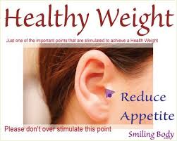 Pin On Acupuncture