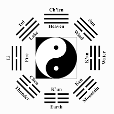 Consulting The I Ching For Guidance Hubpages