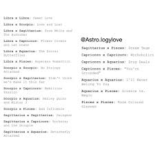 Ship Names Pt 3 Zodiac Signs Pisces My Zodiac Sign Zodiac Sign Facts