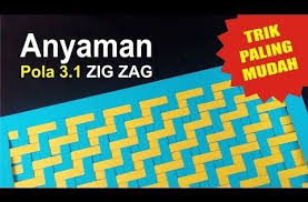 Membuat anyaman dengan berbagai motif bisa menjadi aktivitas yang menyenangkan untuk mengisi. Bentuk Anyaman Kertas Sederhana Hewan 5 Menit Cara Membuat Anyaman Kertas Dengan Motif Yang Menarik Ligafasac