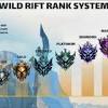 Tùy từng rank, từng game mà sẽ có những cấp bậc khác nhau. Https Encrypted Tbn0 Gstatic Com Images Q Tbn And9gcqfmcm5hv8m5d3j2zh Dzooj0b43 Wsrbapmt5thzc2i9 Haphn Usqp Cau