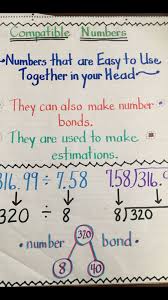 Compatible Numbers Anchor Chart Compatible Numbers Number Anchor Charts Anchor Charts