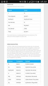 28 Best Learning Dutch Images Learn Dutch Dutch Language