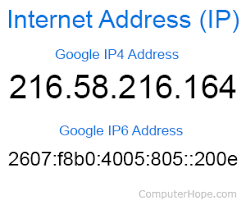 What Is Ip