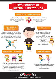 How Martial Arts Help Kids Martial Arts Kids Teaching Kids Kids Memories