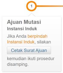 Siapkan berkas yang dibutuhkan, untuk ptk yang mutasi siapkan surat mutasi dapodik, bagi ptk yang bagaimana cara menambah atau mutasi ptk baru di dapodik versi 2019? Cara Mutasi Ptk Di Aplikasi Simpatika Berbagi Tutorial