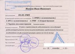 Osvobozhdenie Ot Fizkultury Kupit Spravku Dlya Osvobozhdeniya Ot Fizkultury V Moskve
