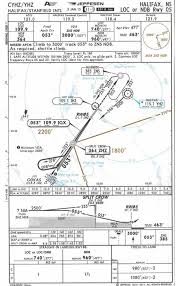 Accident Air Canada 624