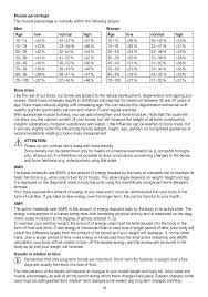 Air Force Pt Chart 30 39 Best Picture Of Chart Anyimage Org