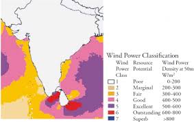 Wind Turbine Technology Types Sizes Small Turbines And