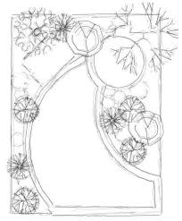 Urban Gardening Malaysia Around Urban Gardening Nashville At Small Garden Landscaping Ideas India I In 2020 Garden Design Plans Garden Design Layout Landscape Plans