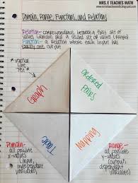 Functions Relations Domain And Range Foldable For Algebra Inb Teaching Math Education Math Teaching Algebra