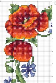 Etamin Yatak Odasi Takimi Ornekleri Kanavice Kanavice Ornekleri Cicekli Desenler