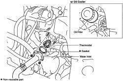 Car heats up and show at 1/6 of range on needle above c at idle after drive (gauge moves). Solved Where Is The Thermostat Located On The 1997 Toyota Fixya
