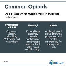 5 Tips To Quit Opioids, From The Experts