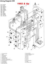 Mercury Outboard 2 5 And 3 0l V6 And Gearcase Faq