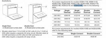 After the oven has cooled, use hot, soapy water and a nonabrasive sponge. 40amp Breaker And 8 3 Wire For A Double Wall Oven Doityourself Com Community Forums