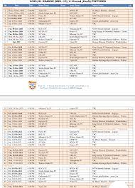 * stats from 2020/21 season of uganda premier league. Breaking 2020 21 Uganda Premier League To Start Next Month Pml Daily