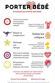 Marieeveboudreault Blog Marie Porte Bebe Portage Bebe Portage