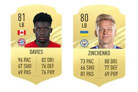 Футбол вернулся, и рейтинги определены. Rashford Yupamekano I Dazhe Robben Samye Perspektivnye Igroki V Fifa 21 Ultimate Team