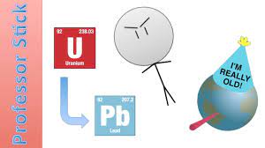 Radioactive decay of uranium and thorium isotopes at constant rates provides a tool to determine the age of speleothems with high precision and accuracy. Radioactive Dating Accurate Or Not Youtube