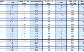 Millimeter Wave Technical Reference Powerjet Parts
