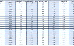 millimeter wave technical reference powerjet parts