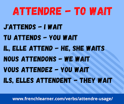 The latin language was the language of the roman empire. Attendre Usage