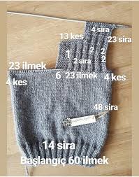 Best 12 Selamunaleykum Arkadaslar 1 Yas Bulutlu Yelek Ekrani Kaydirin Yelegin Arka Sayilari Ici Baby Boy Knitting Patterns Baby Boy Knitting Baby Knitting