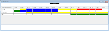 create gantt chart in wpf my coding pad