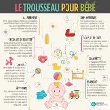 Preparer L Arrivee De Bebe Les Choses A Ne Pas Oublier
