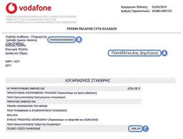 This post contains how to check access bank account number directly on your mobile phone using the various methods listed below. Attica Digital Standing Order Vodafone Former Customer Cyta 777